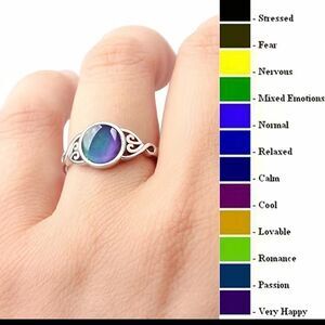 Mood Ring Body Temperature Changing Glass Silver Tone Band Sz 6 NWOT Gorgeous